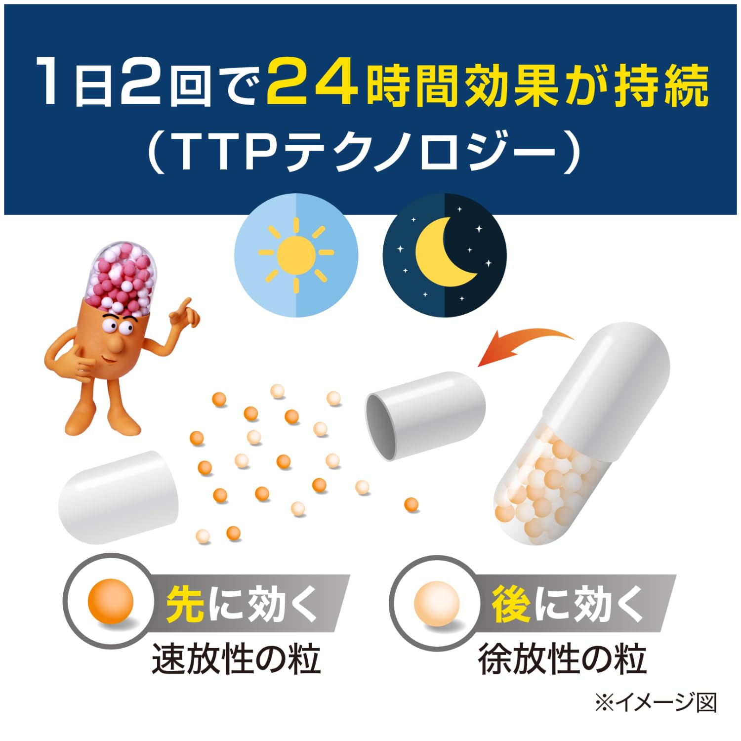 Amazon | 【指定第2類医薬品】新コンタックかぜ総合DX 24カプセル